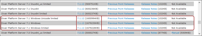 The Diver Platform Server for Windows on the list of software.